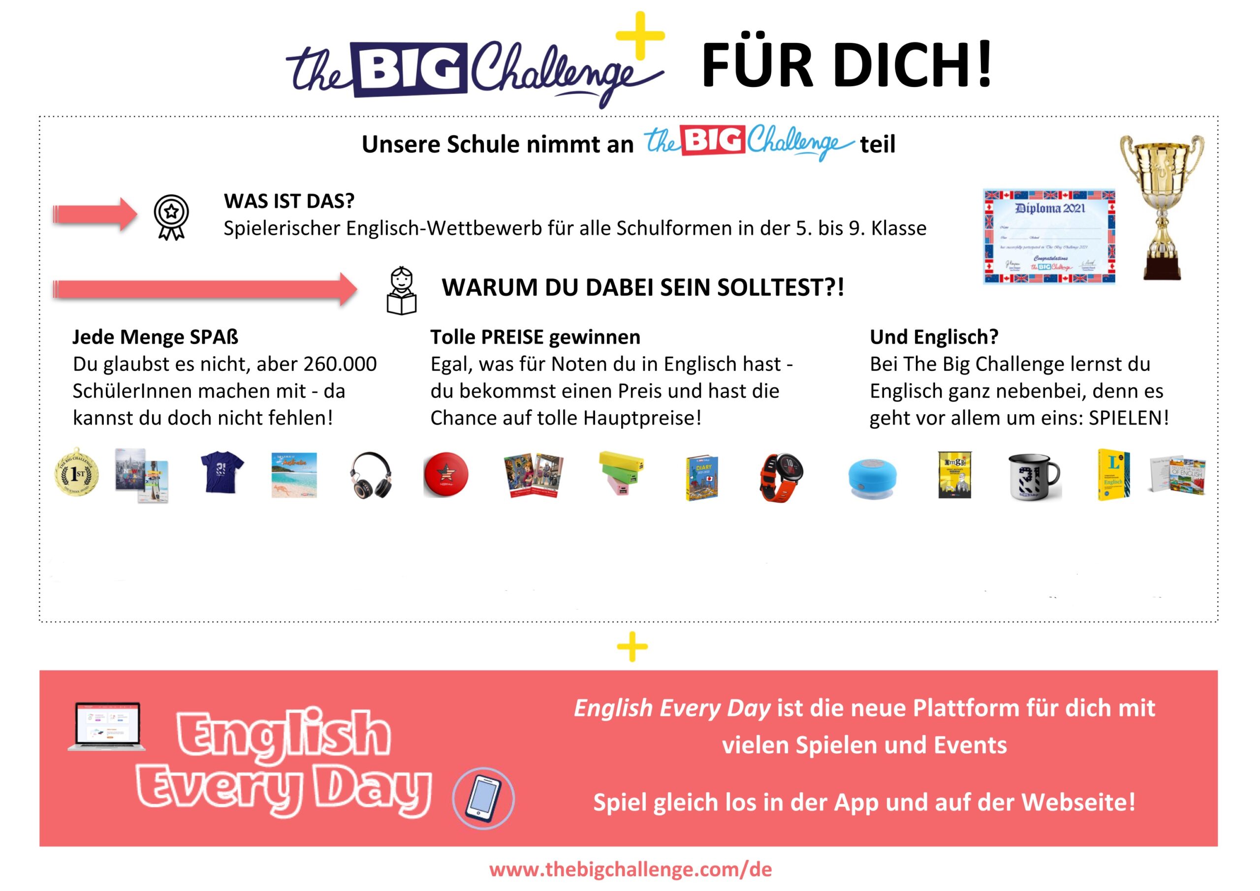 bigchallenge2021 wettbewerb englisch
