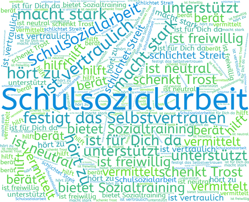 schulsozialarbeit igs zetel wortwolke